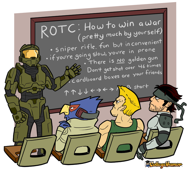 Videogame University Rotc By Avenar