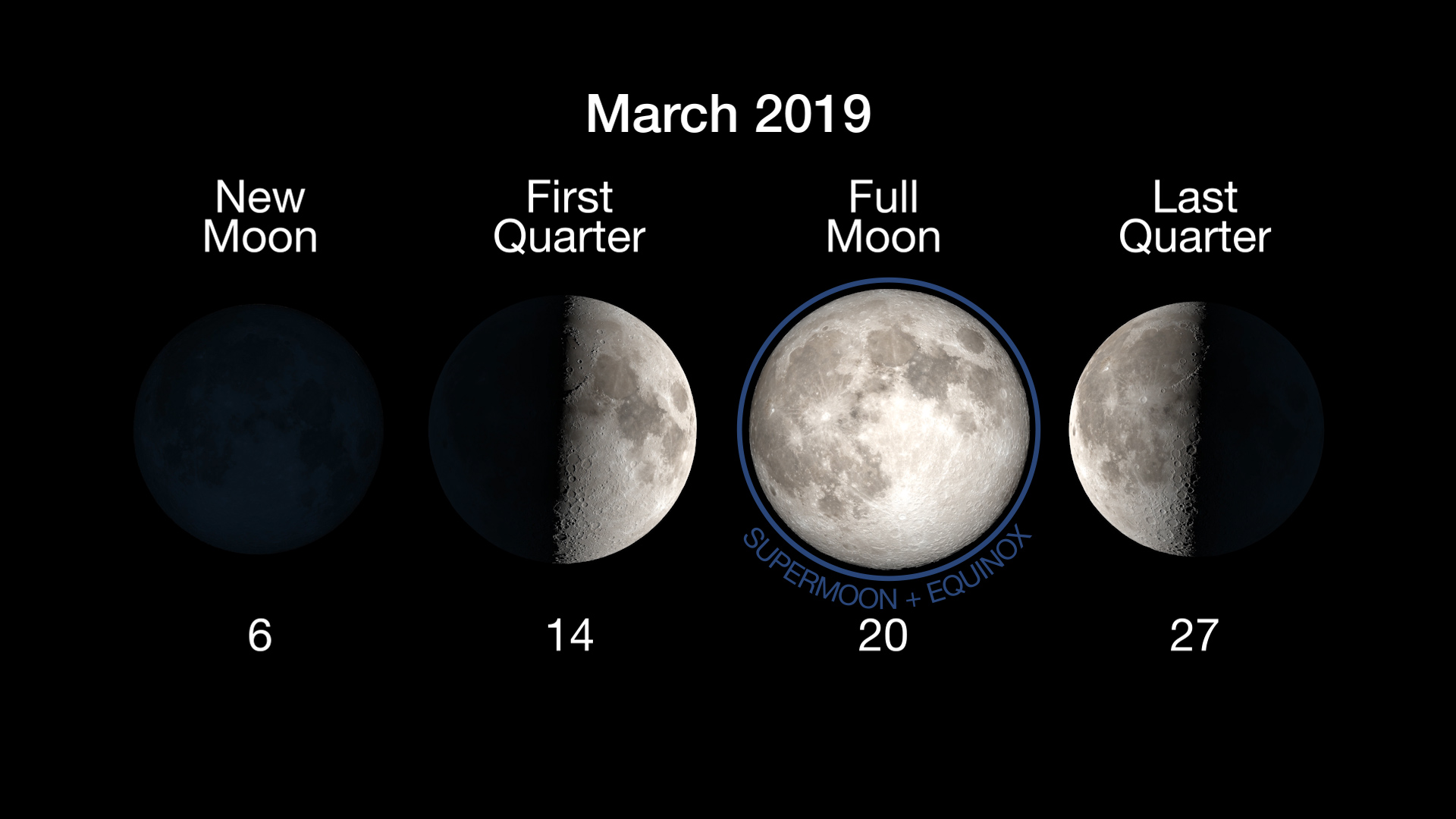 What S Up March Skywatching From Nasa Solar System