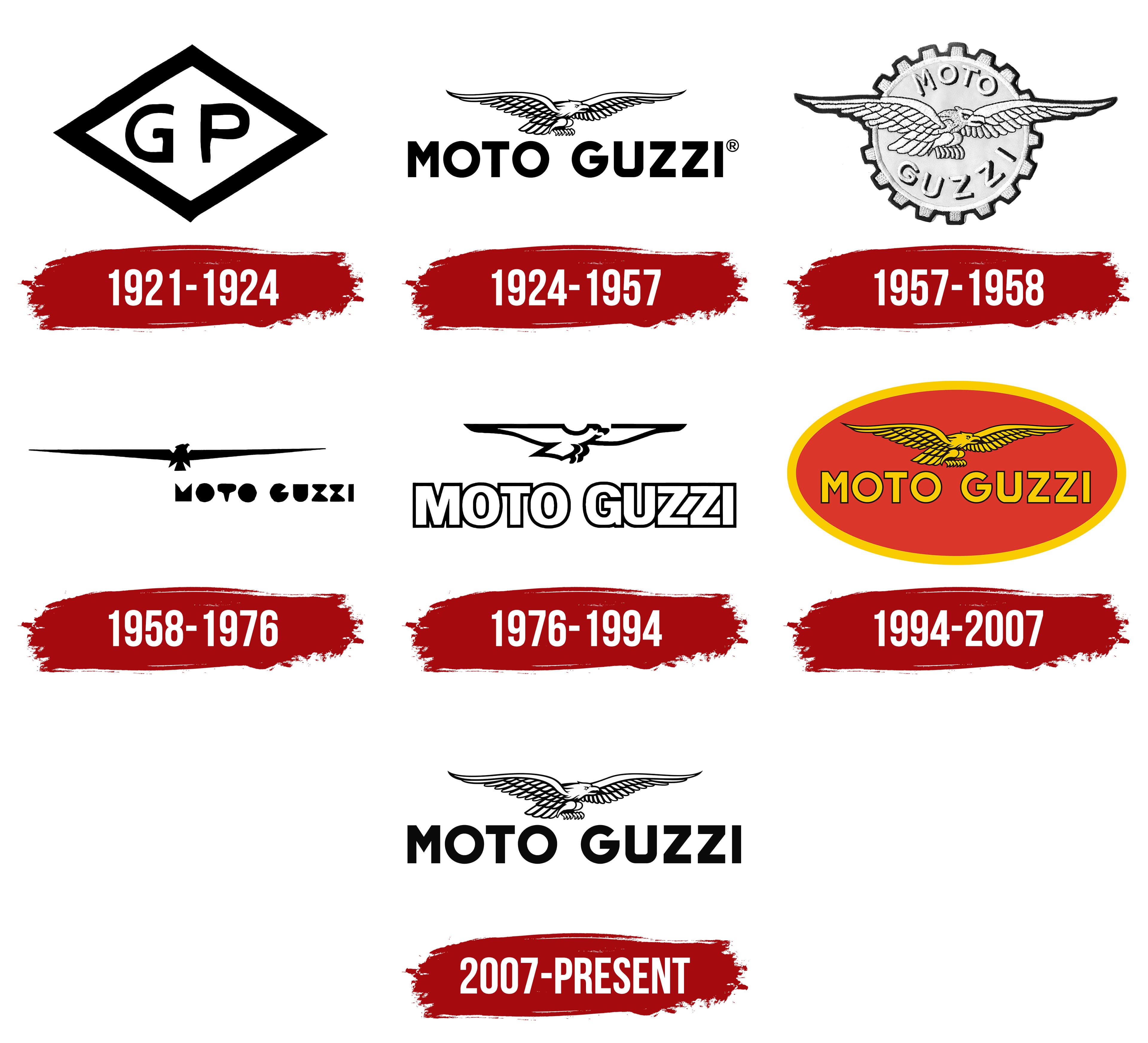 Moto Guzzi Logo Symbol Meaning History Png