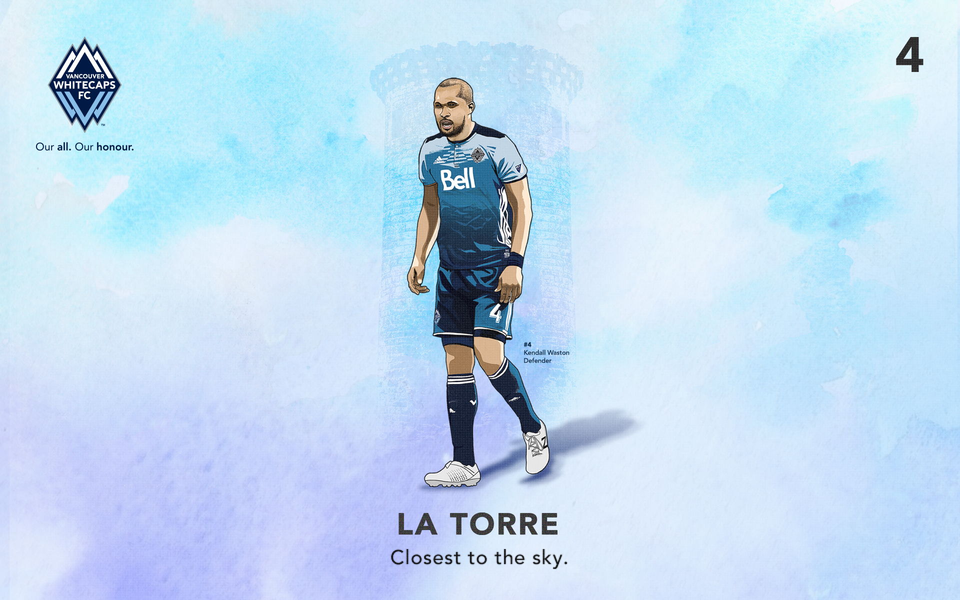 Wallpaper Vancouver Whitecaps Fc