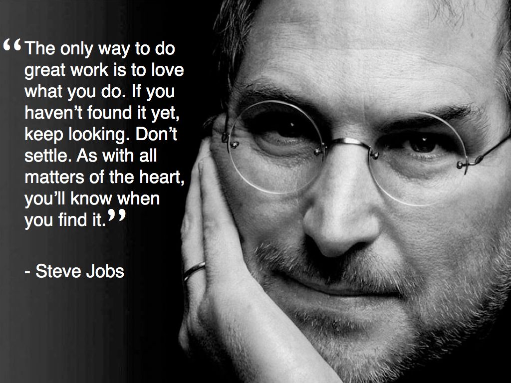 Steve Jobs Motivational Inspirational Quote Wallpaper For Job And