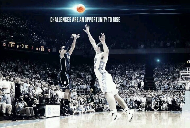 Duke Basketball Wallpaper HD