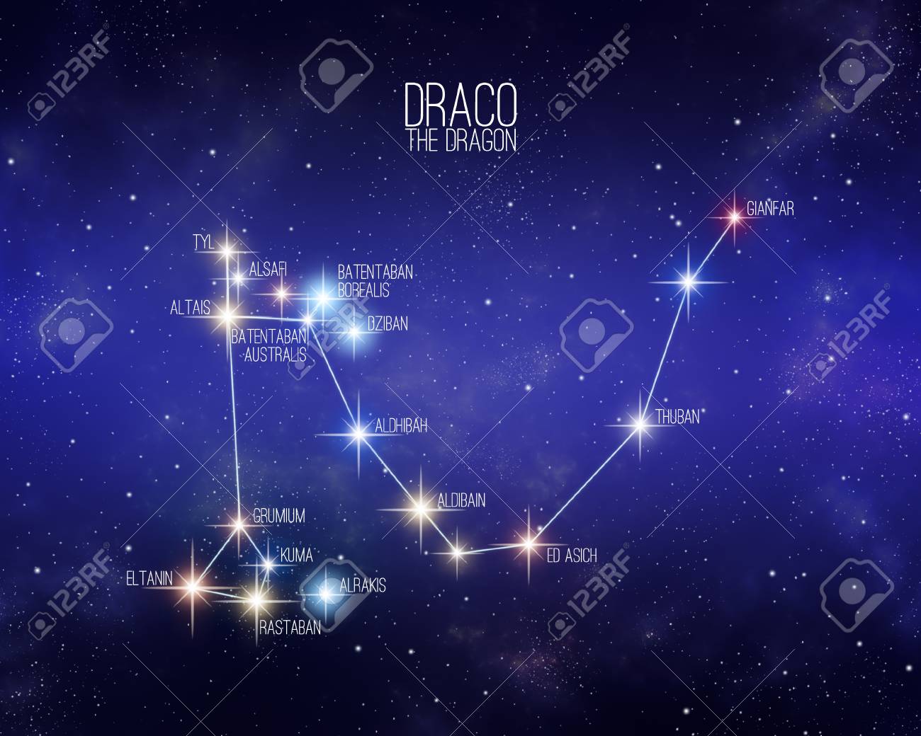 Draco The Dragon Constellation On A Starry Space Background With