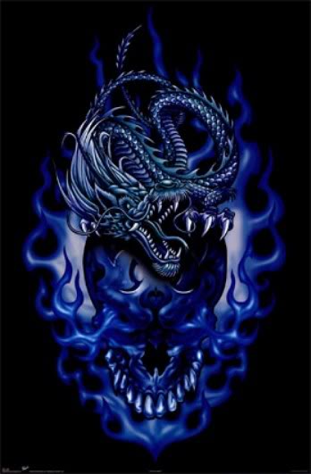 Blue Flame Skull Graphics Code Ments Pictures