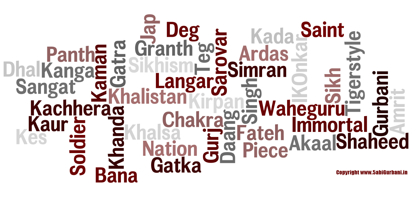 All Sikh Words Wallpaper 5abi Gurbani