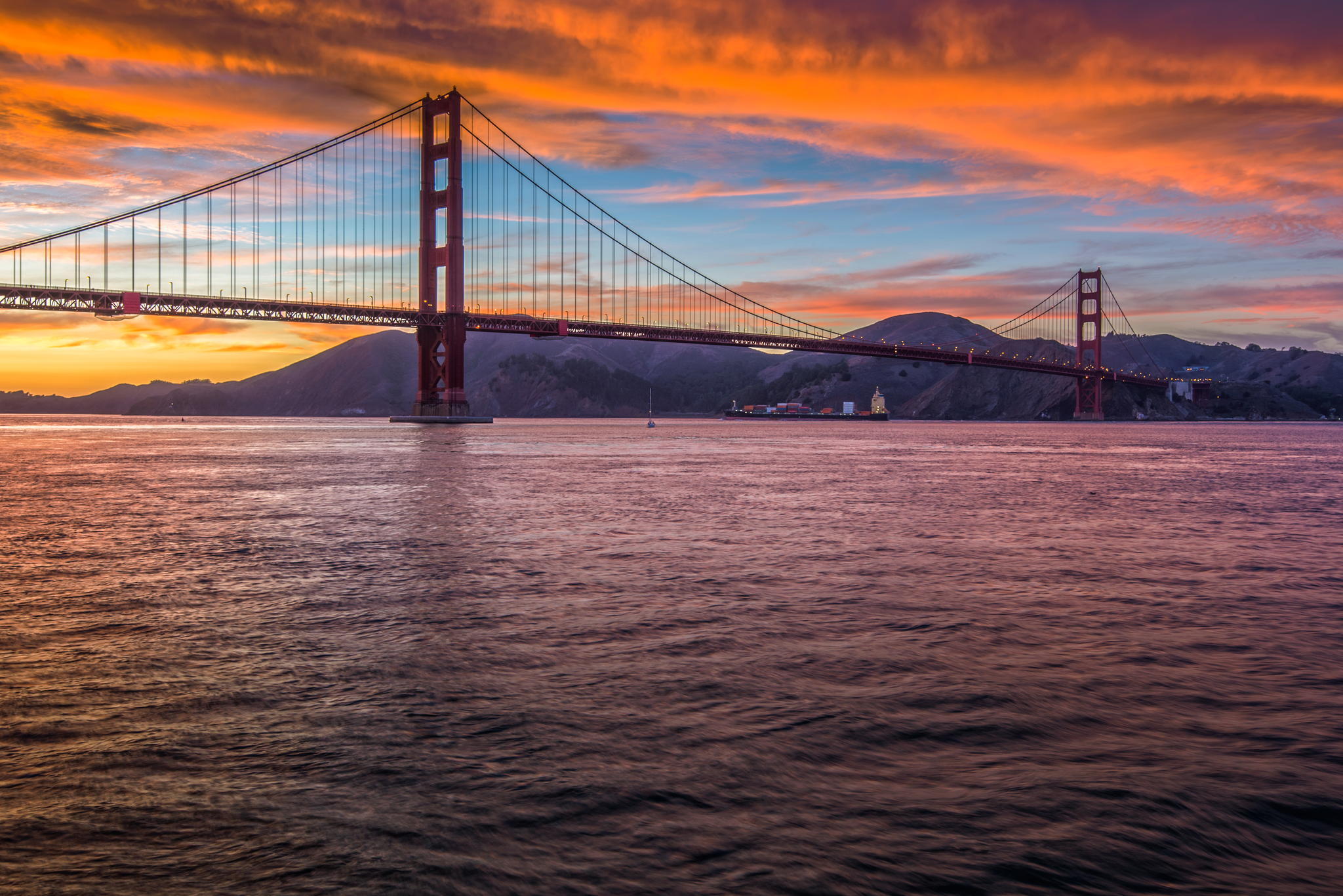 Golden Gate Bridge Wallpaper Pictures Image