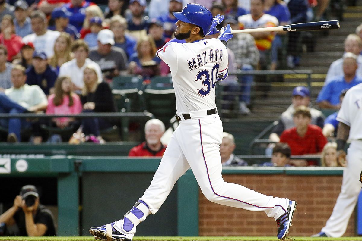 Nomar Mazara And The Rangers Crowded Outfield Lone Star Ball
