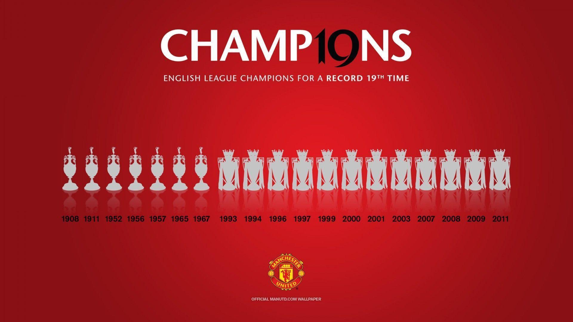 Manchester United Wallpaper At Wallpaperbro