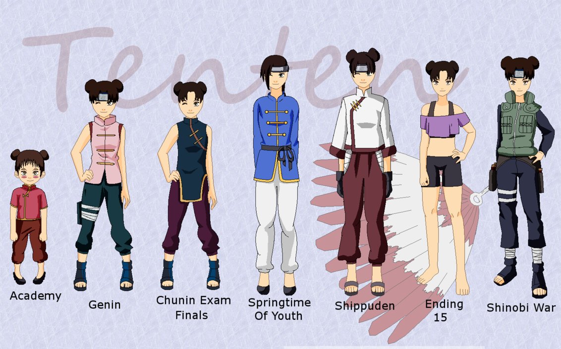 Tenten Outfits By Silver Queen