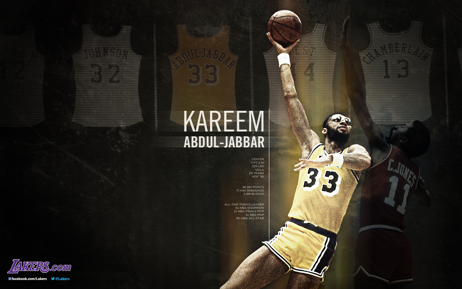 The legendary basketball player Kareem Abdul Jabbar wallpapers and