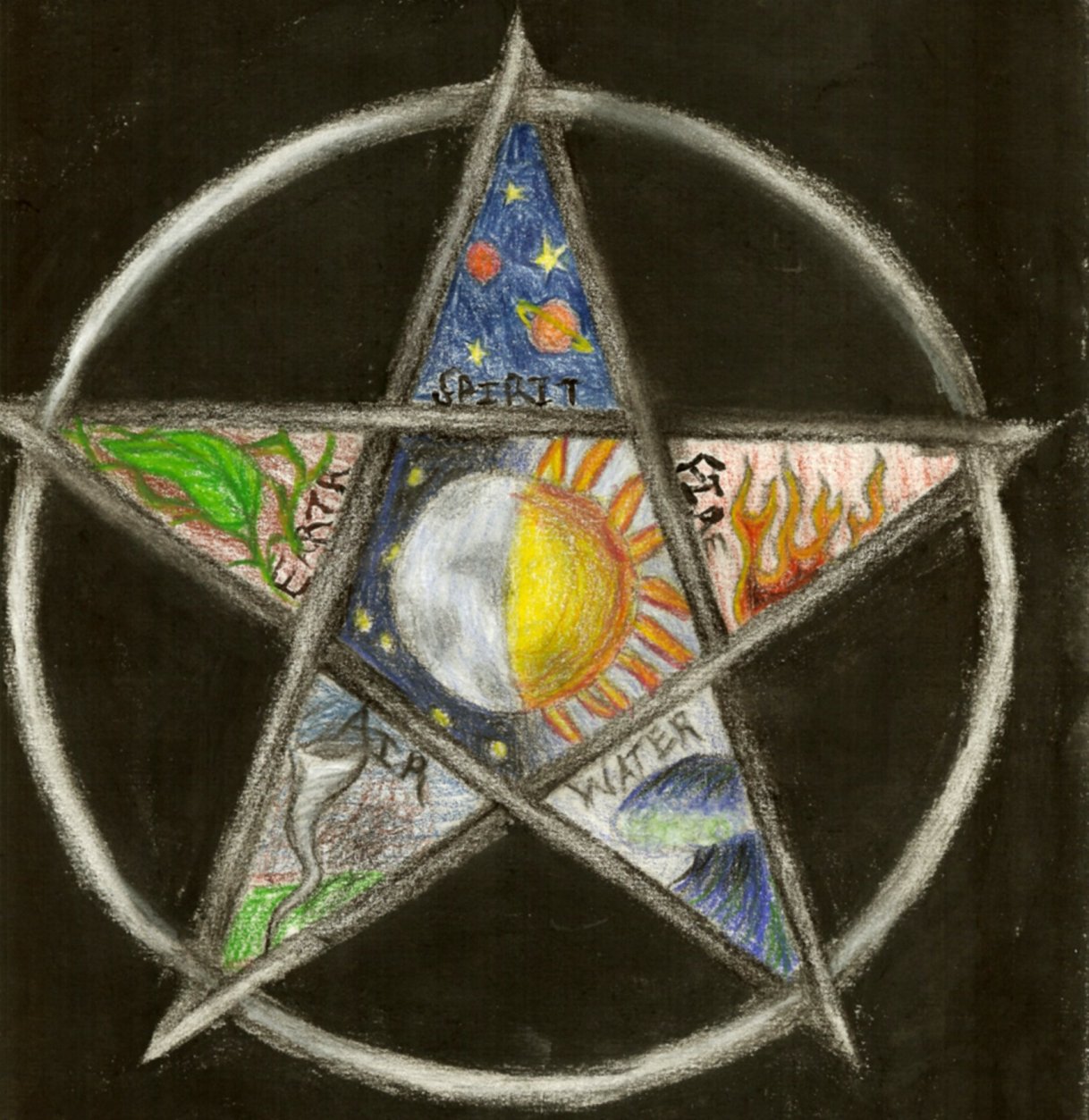 Go Back Image For Wiccan Pentagram Wallpaper
