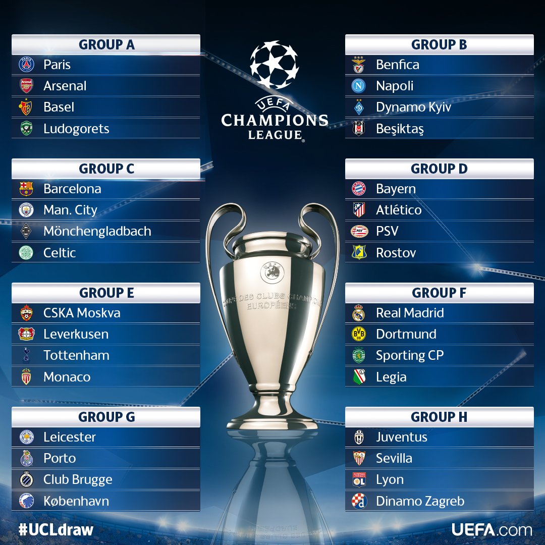 Uefa Champions League Wallpaper
