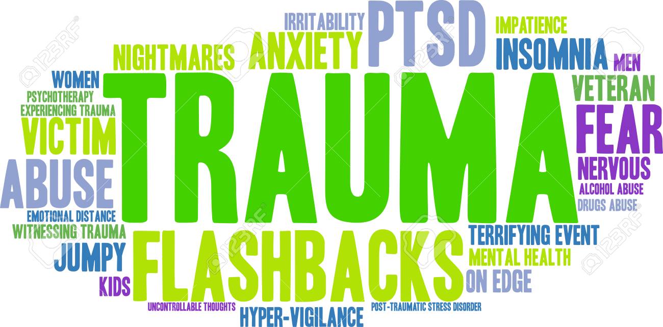 Free download Trauma Word Cloud On A White Background Royalty Free
