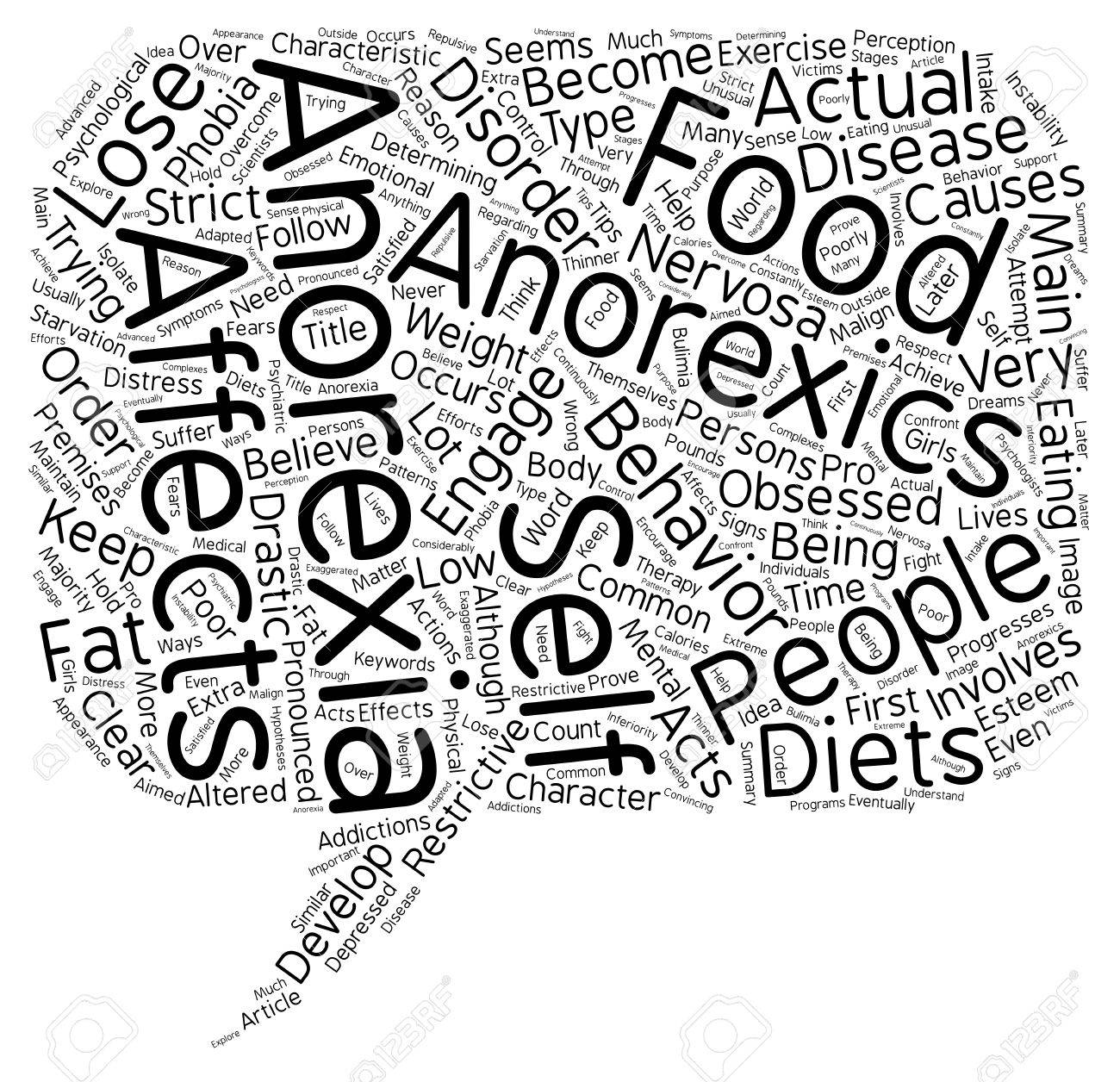 The Malign Effects Of Anorexia Nervosa Text Background Wordcloud