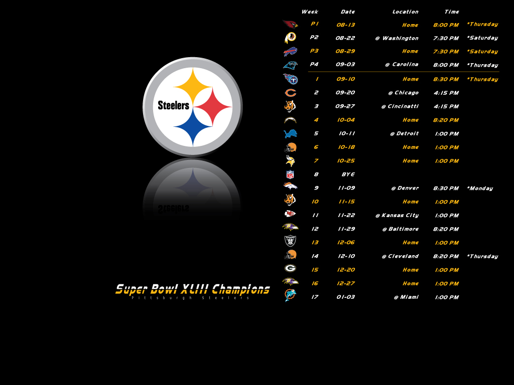 Steelers Wallpaper 2009 Top HD Wallpapers