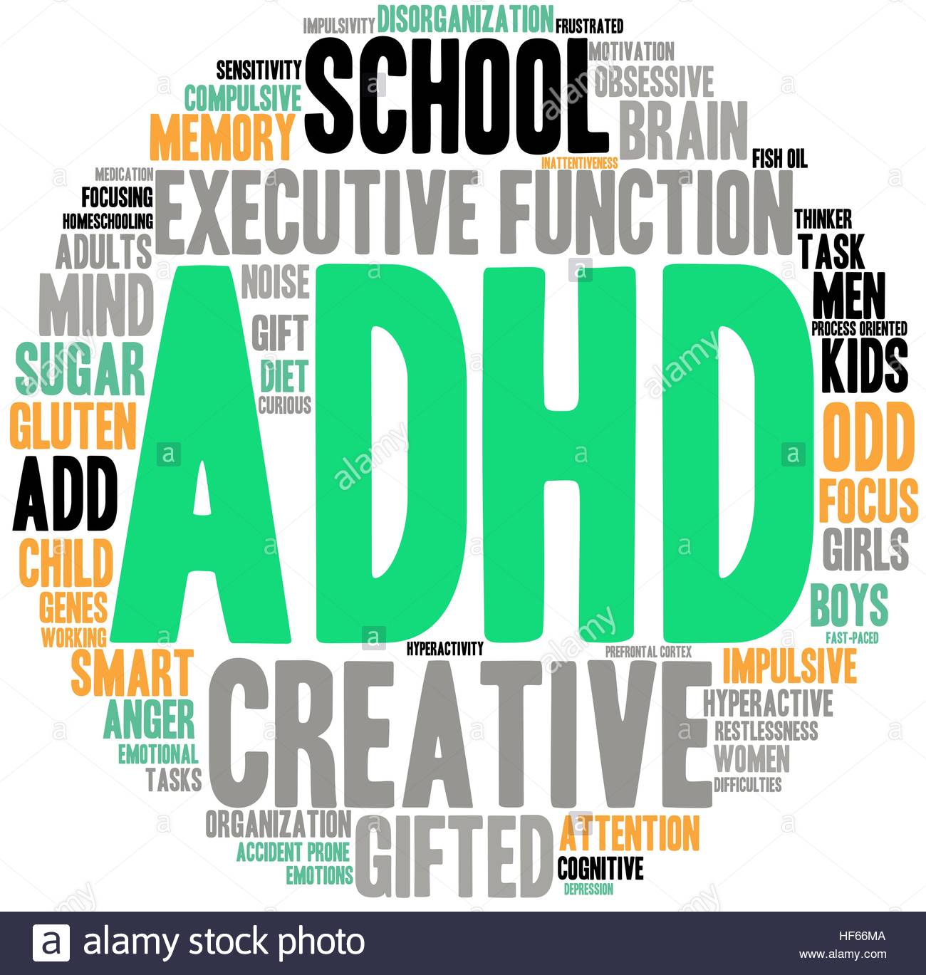 AdHD Word Cloud On A White Background Stock Vector Art