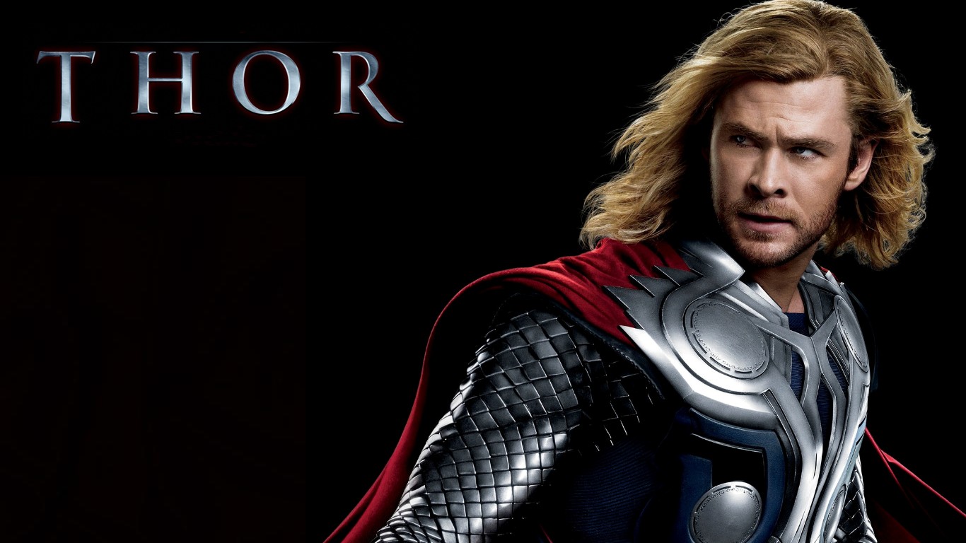 Thor Wallpaper And Background Id