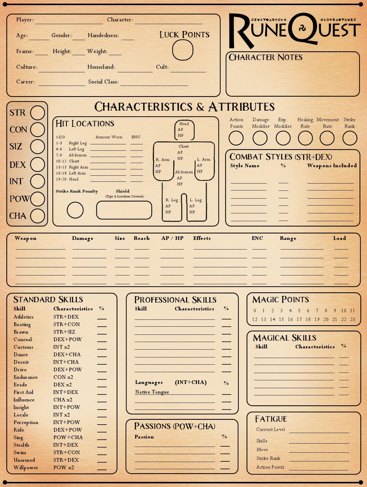 Rq6 Character Sheet From The Rulebook A Background Made In