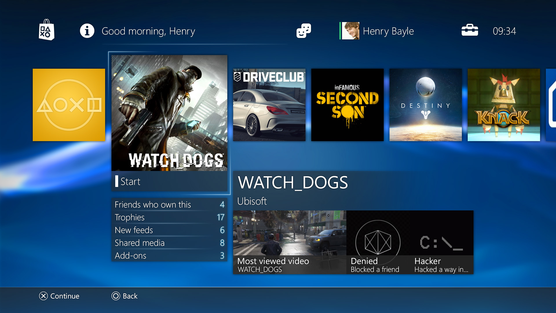  you wont be able to customize your own wallpaper on the PS4