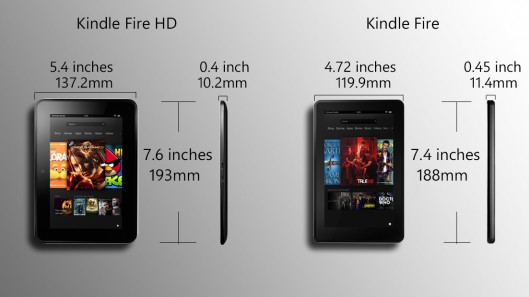 Kindle Fire Size Dimensions Pc Android iPhone And iPad Wallpaper