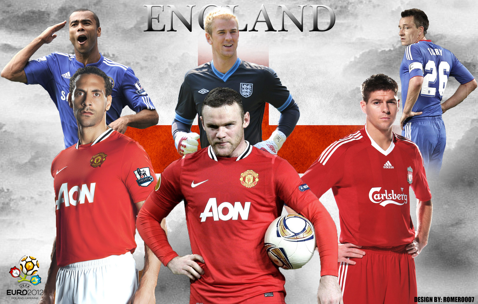 England National Football Team Wallpaper X