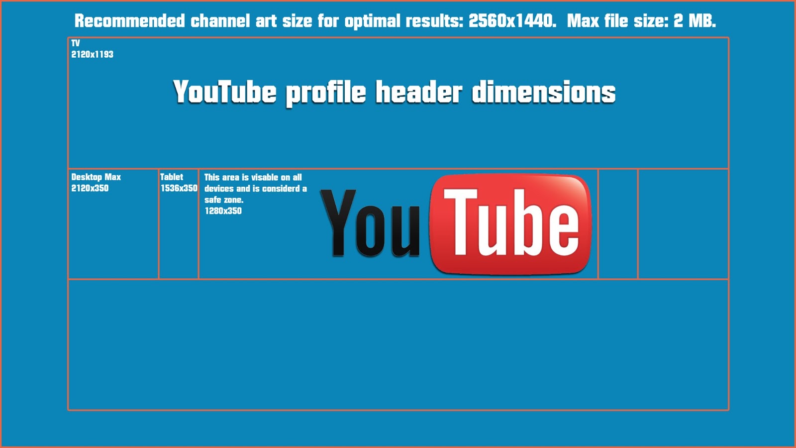 Channel Header Dimensions Headers Background
