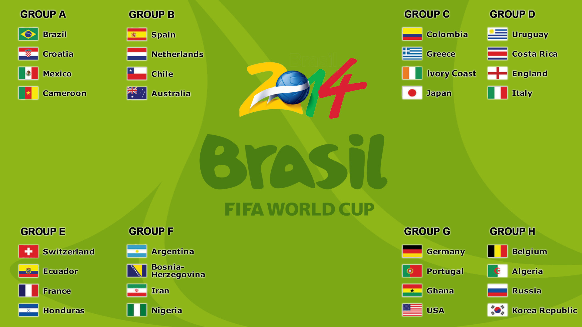 Fifa World Cup Group Stage Exclusive HD Wallpaper