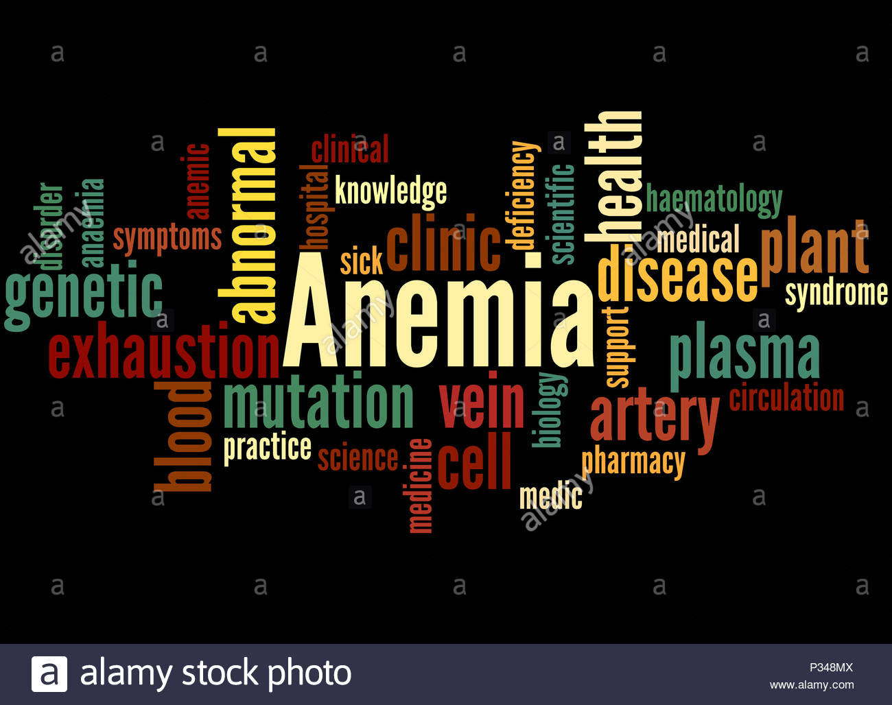 Anemia Word Cloud Concept On Black Background Stock Photo