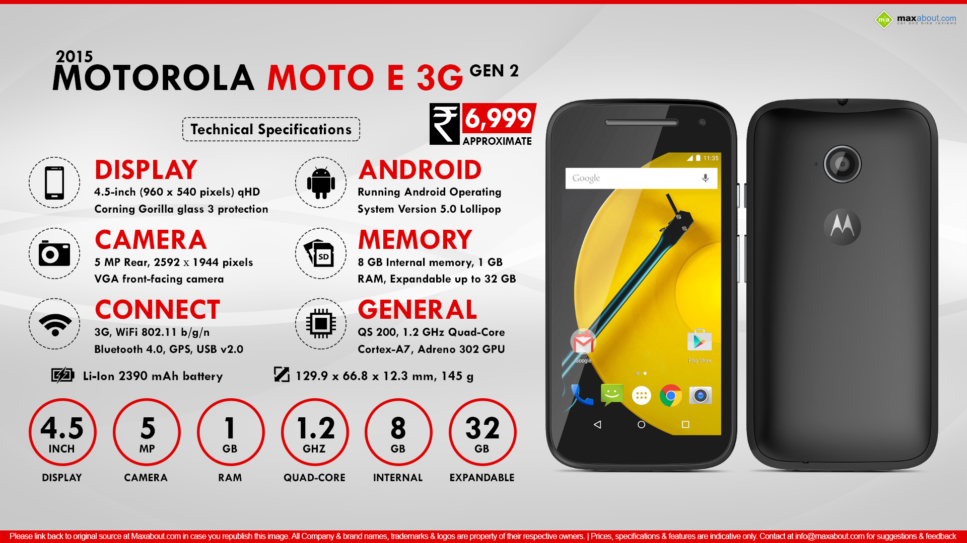 Quick Facts Motorola Moto E 2nd Gen 3g