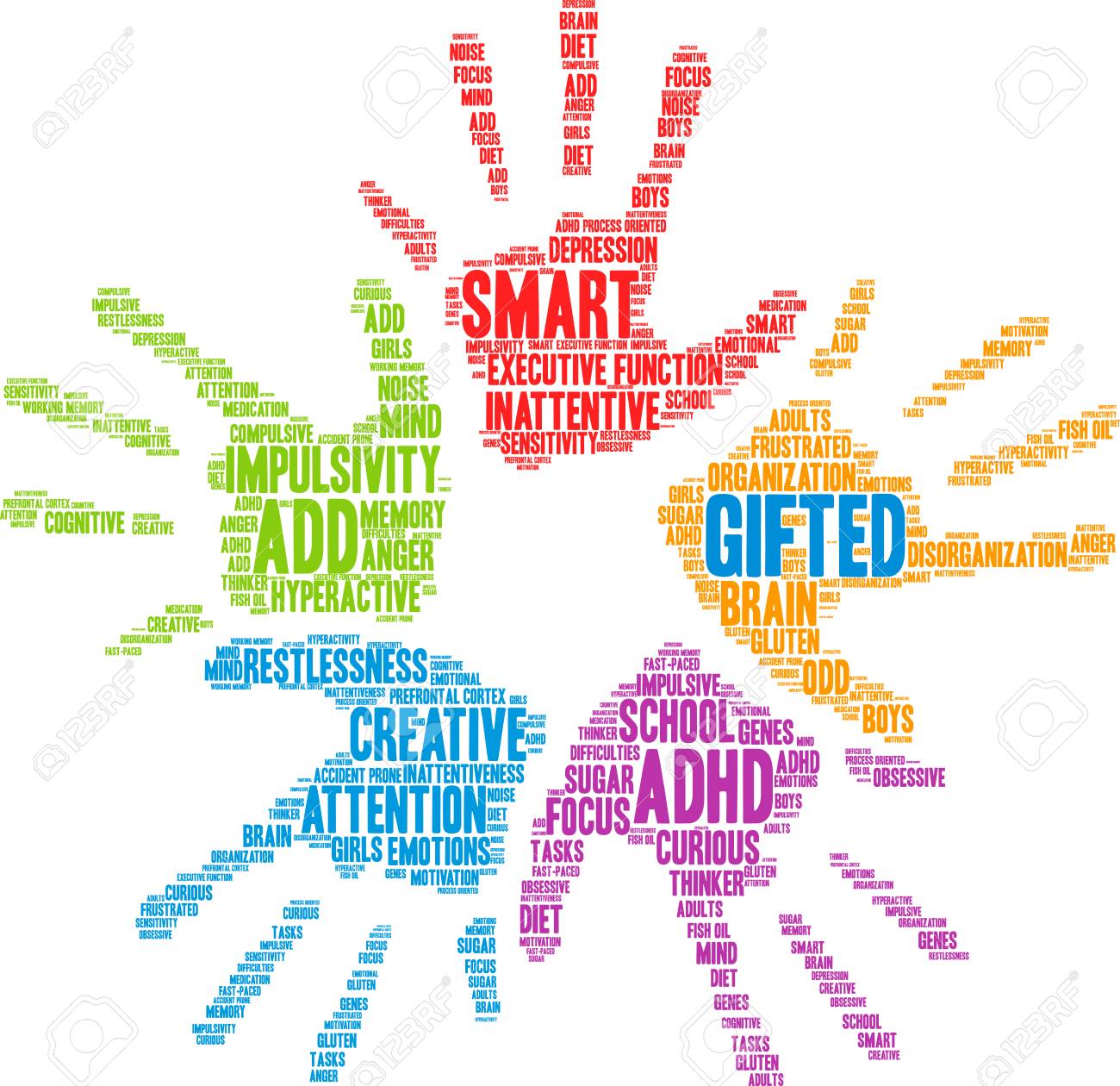 Gifted AdHD Word Cloud On A White Background Royalty