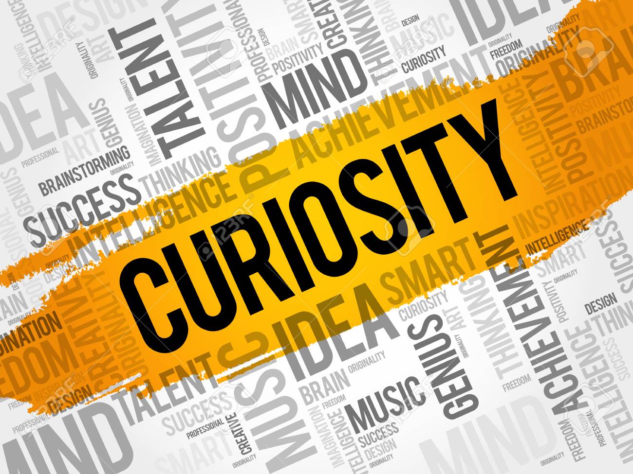 Curiosity Word Cloud Collage Creative Business Concept Background