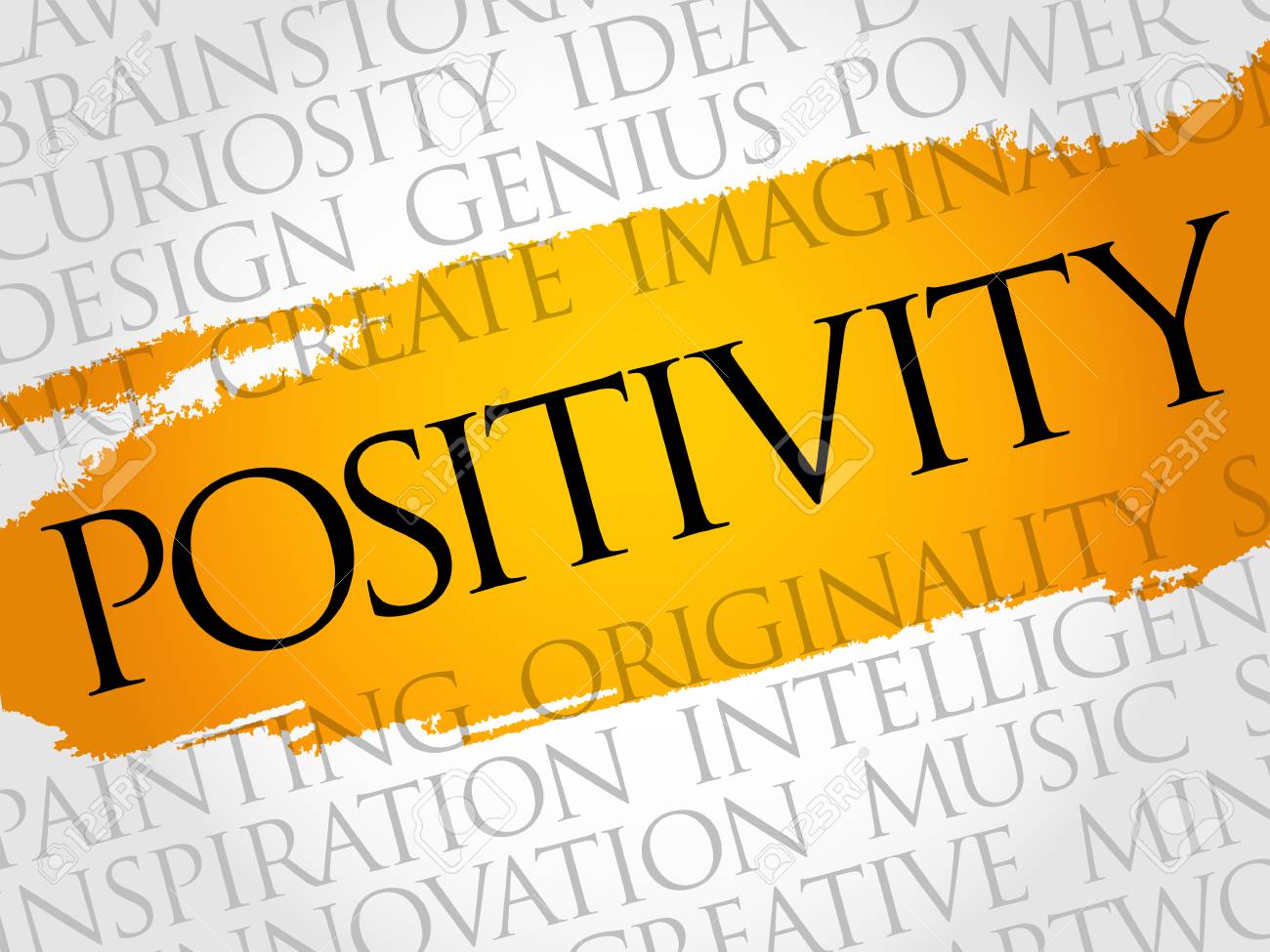 Positivity Word Cloud Collage Creative Business Concept