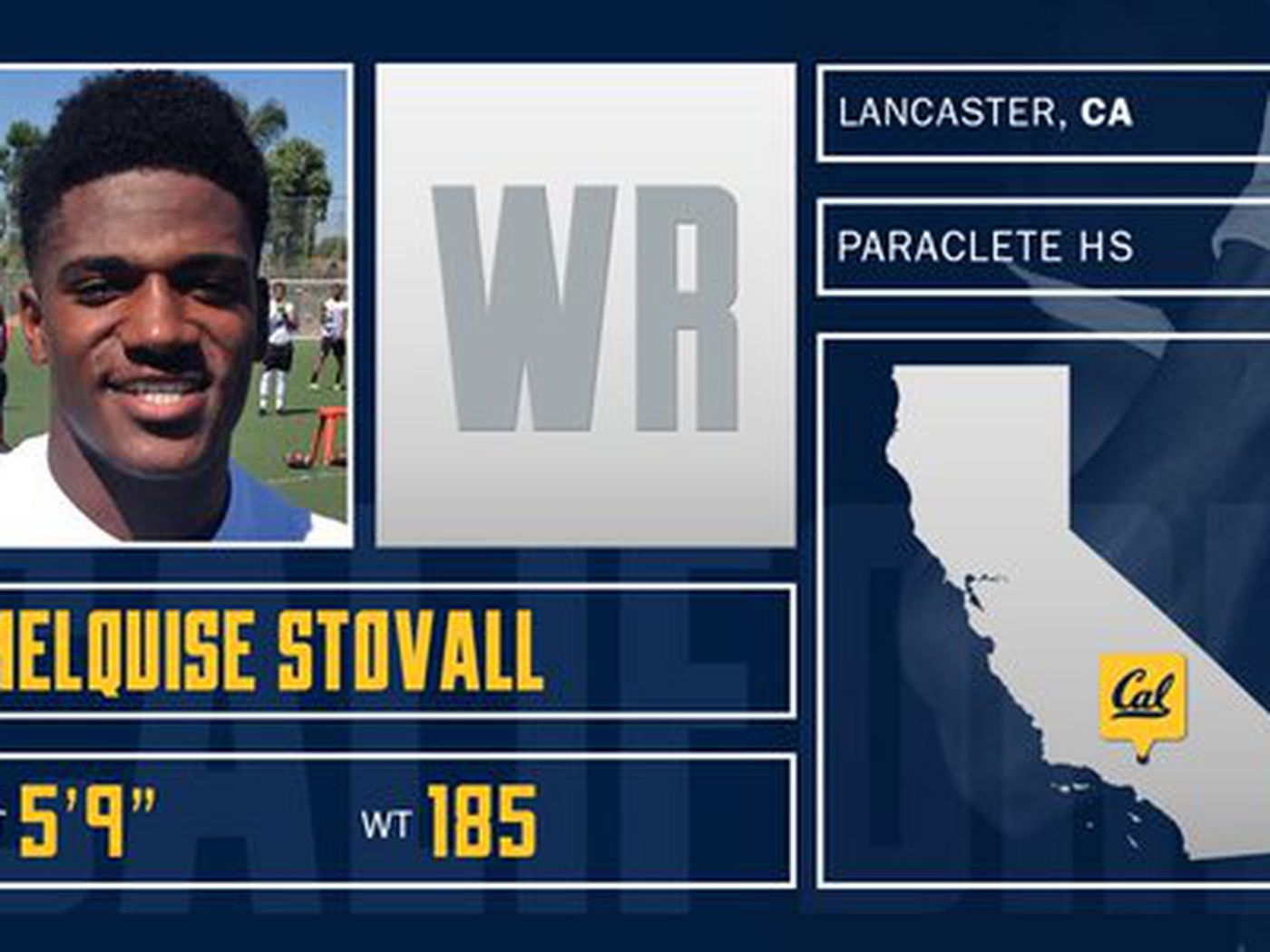 Melquise Stovall Signs Financial Aid Agreement Will Join Cal