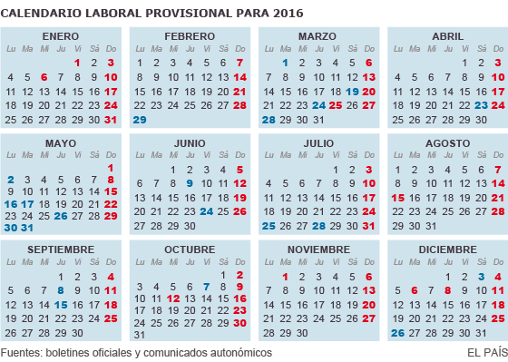 El calendario laboral de 2016 tiene ocho das festivos en toda