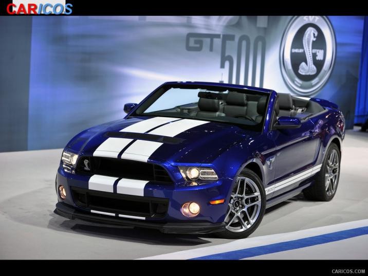 Ford Mustang Shelby Gt500 Convertible Front Wallpaper