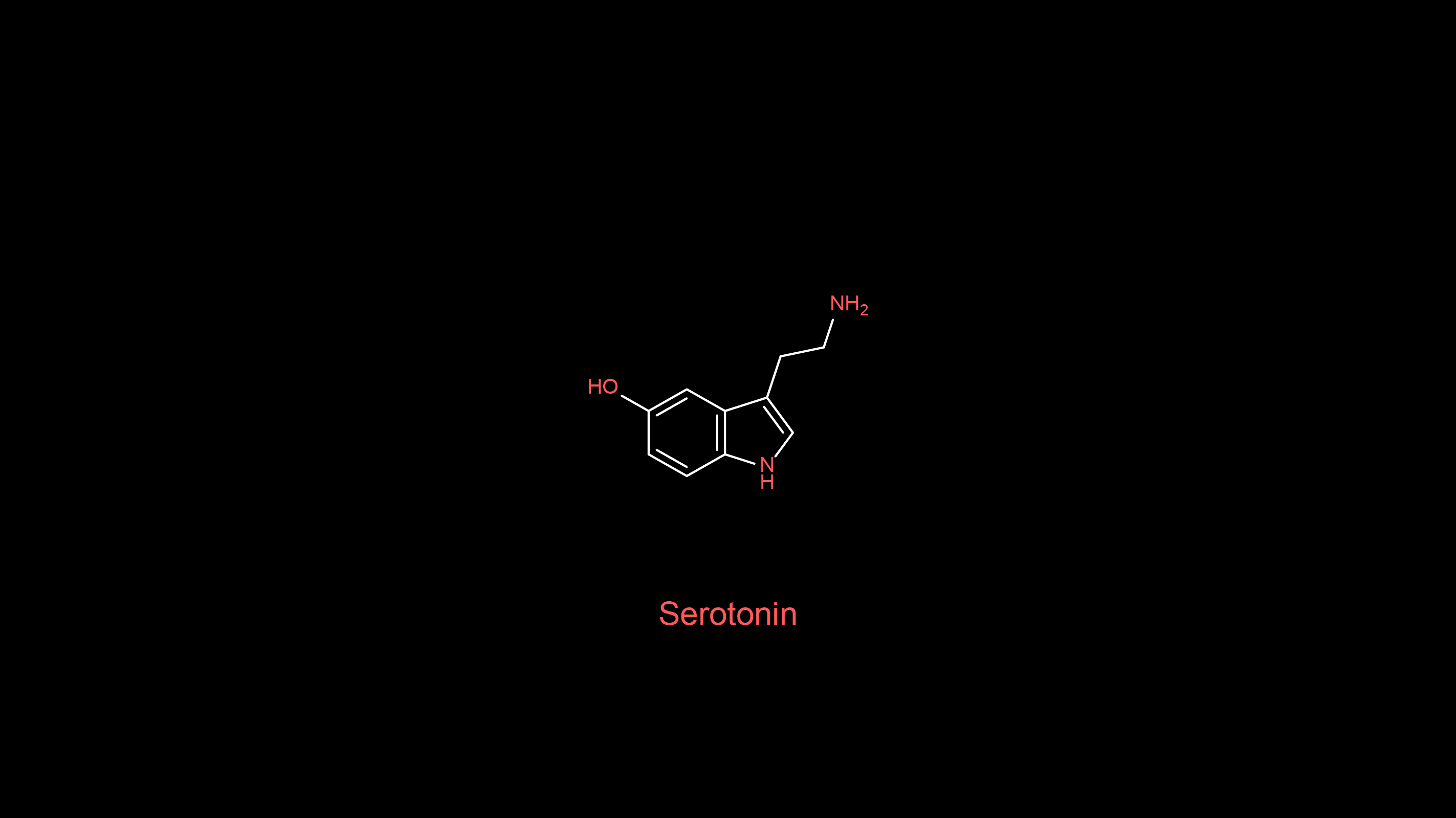 Serotonin Wallpaper