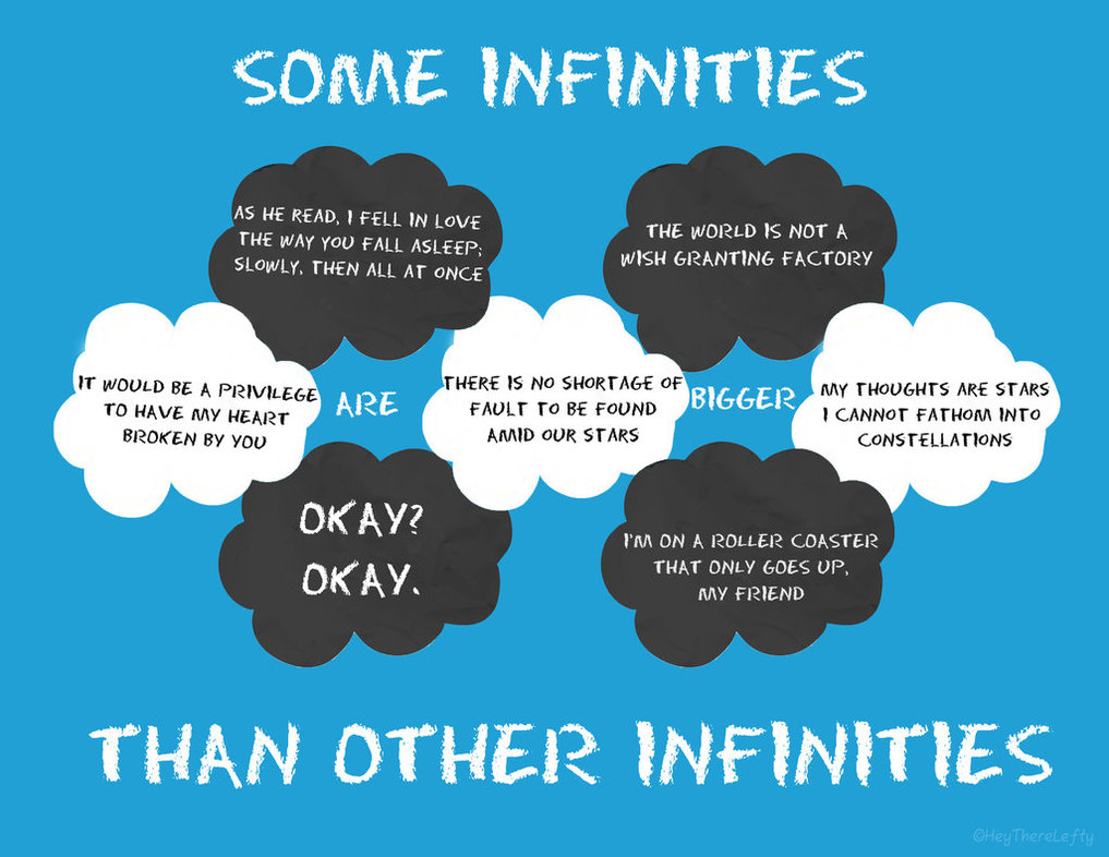 Some Infinities Are Bigger Than Other By Hey There Lefty On