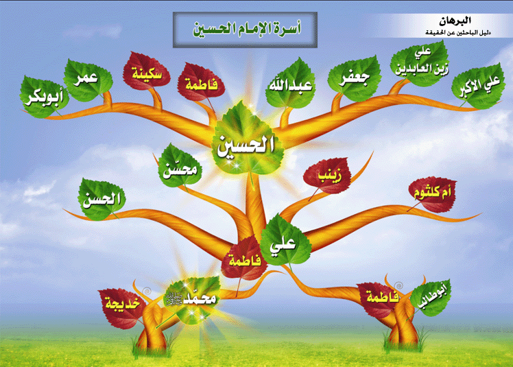 Wallpaper HD Shia Islamic