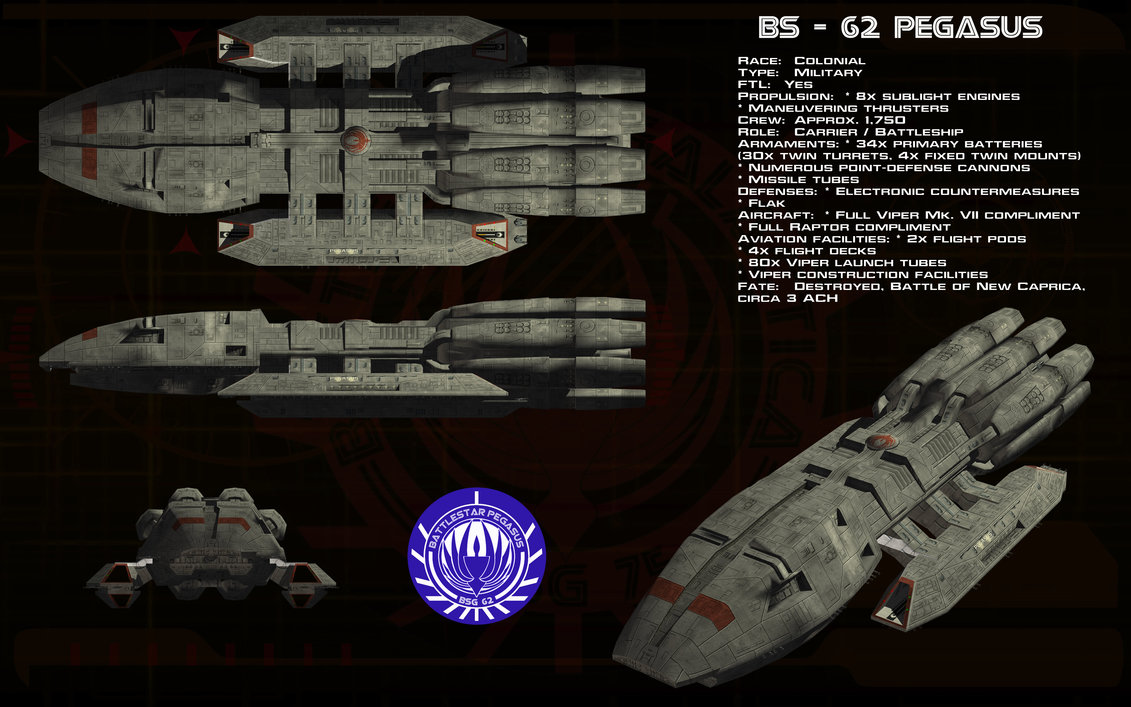 Bs Battlestar Pegasus Ortho By Unusualsuspex