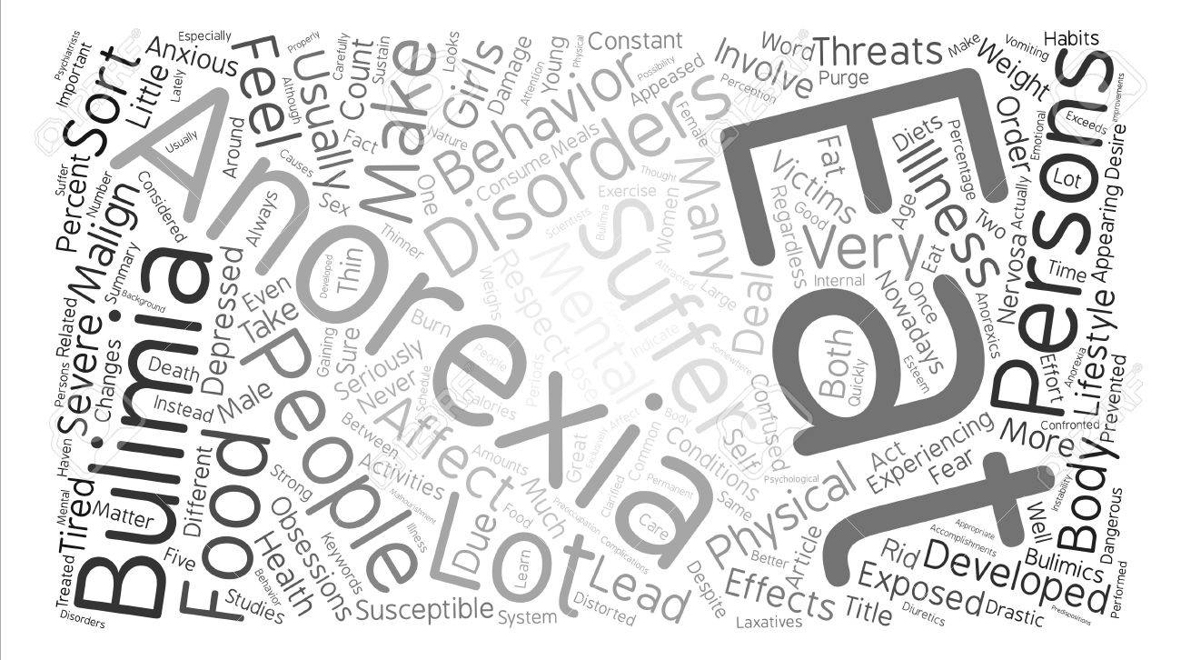 Malign Effects Of Anorexia And Bulimia Text Background Word Cloud