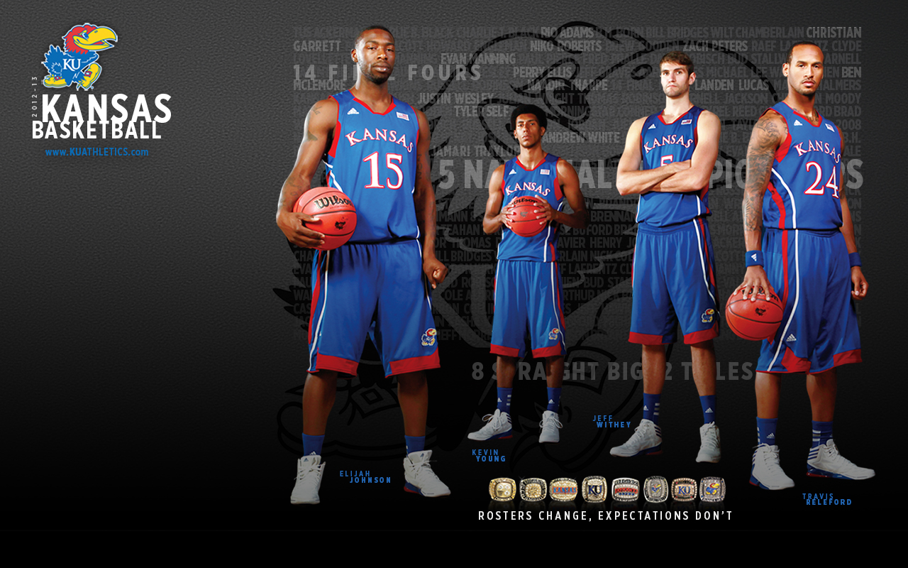 University of Kansas Official Athletic Site   Wallpaper