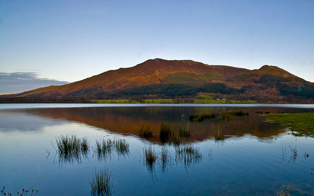 How Well Do You Know Your Lakes Wallpaper