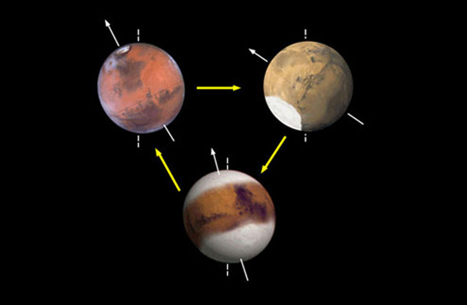 Space Image Changes In Tilt Of Mars Axis