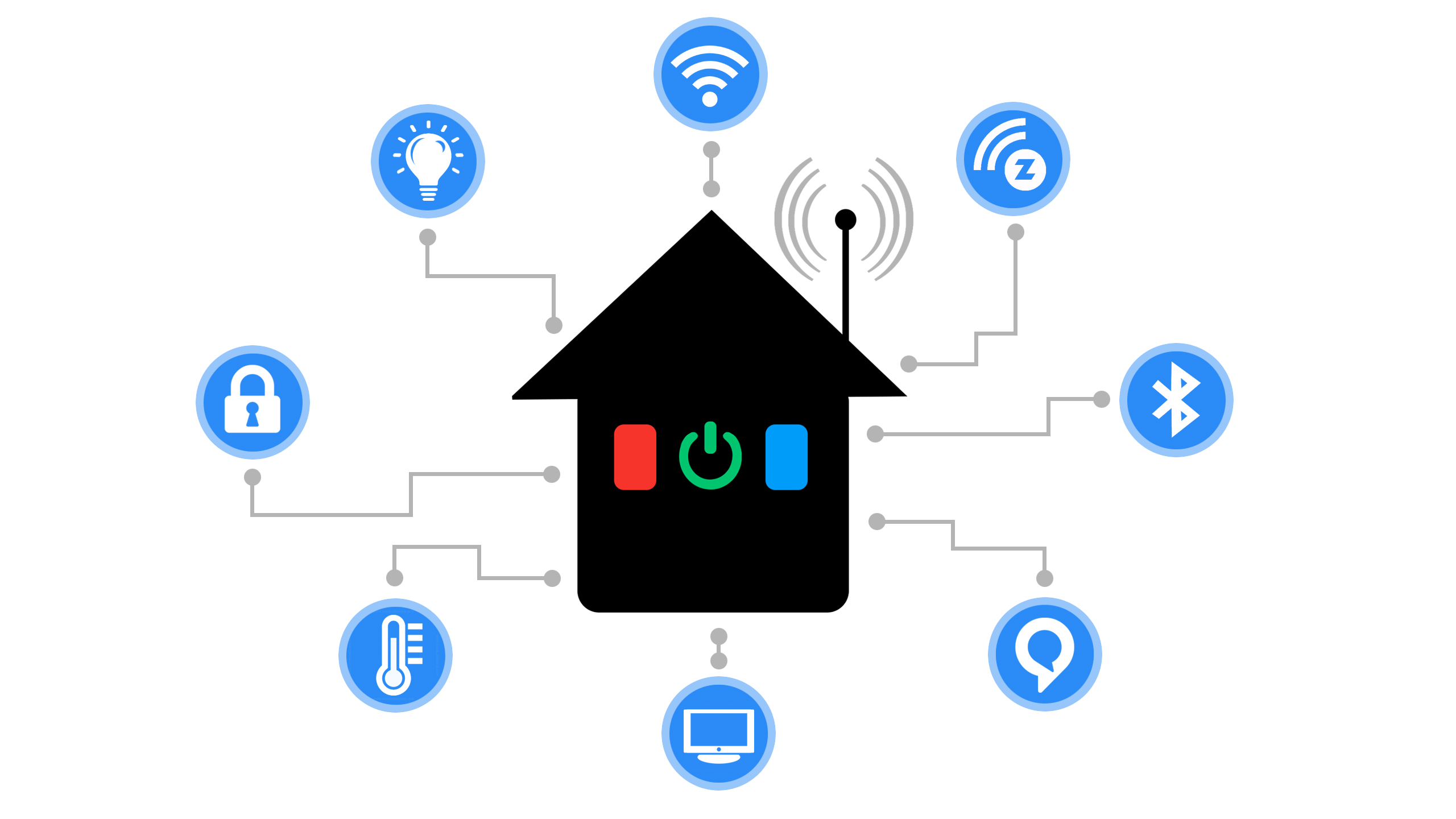 Home Automation Life Made Easier And Fortable Smart