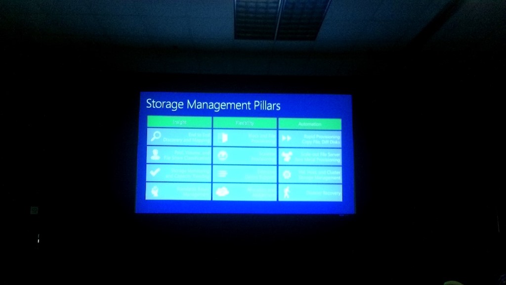 Software Defined Storage In Windows Autos Magazine