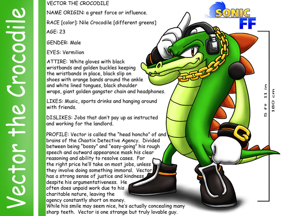 Free Download Vector The Crocodile Find The Computer Room