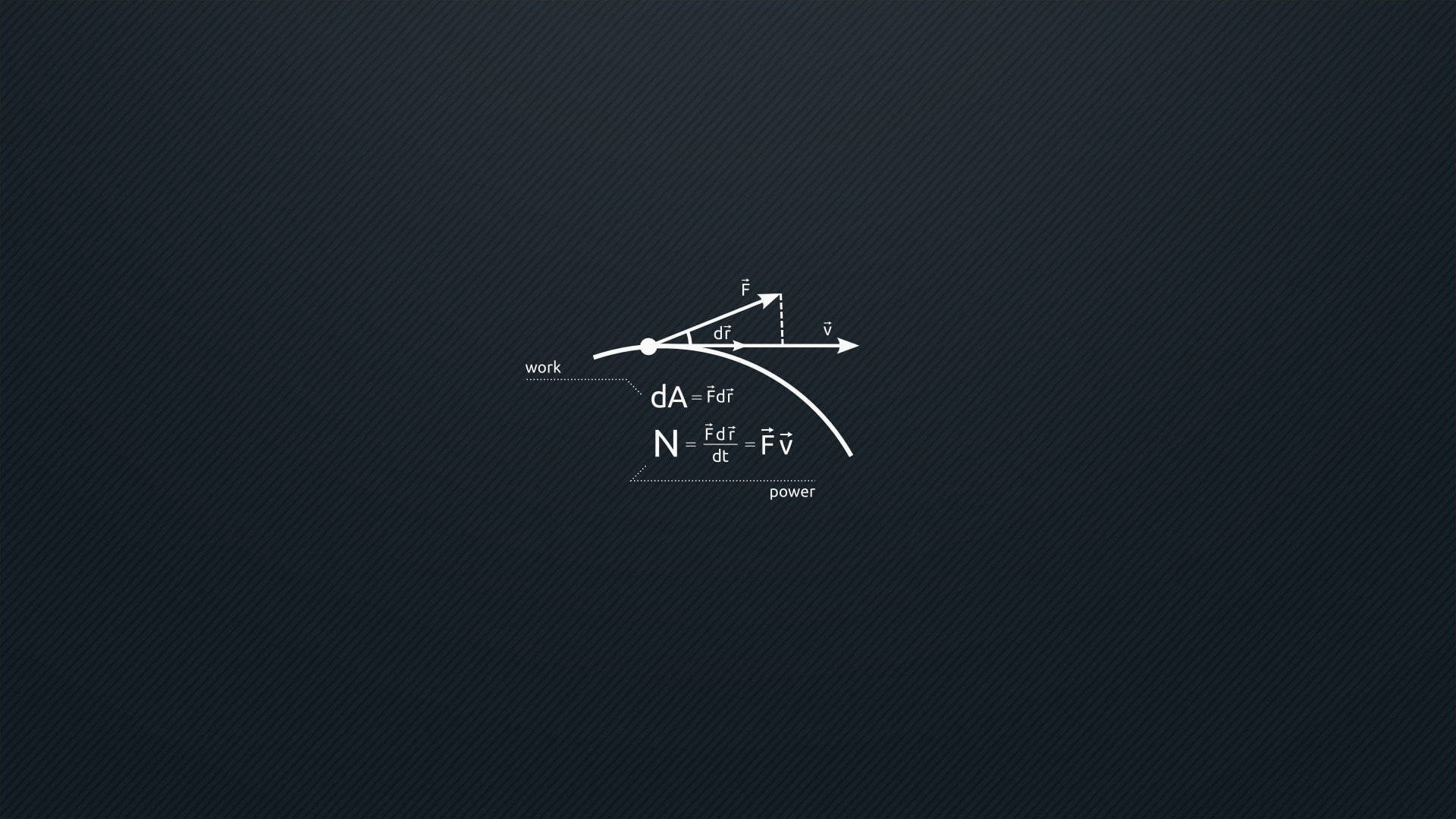 Physics Equations Wallpaper