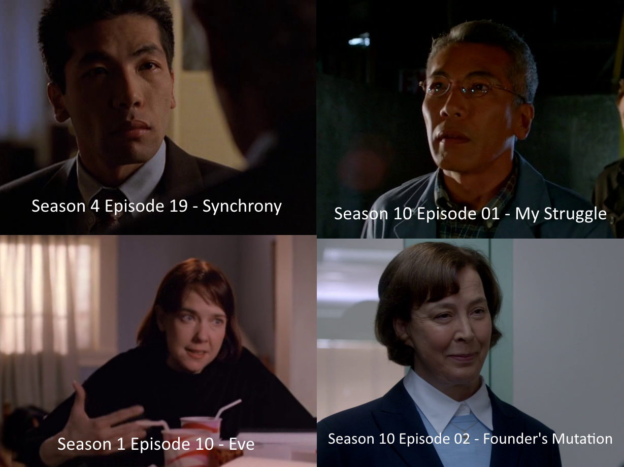 Background Actors From Previous Seasons Xfiles