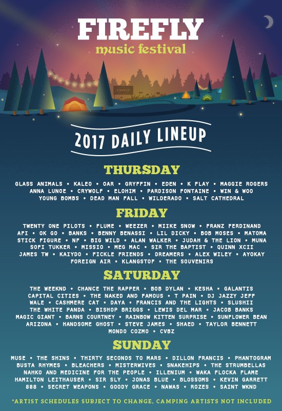 Firefly Music Festival Daily Lineups Single Day Tickets