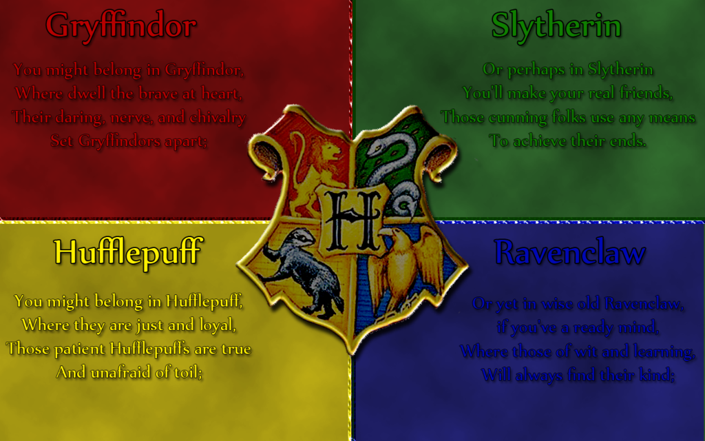 Pin Hogwarts Crest Wallpaper